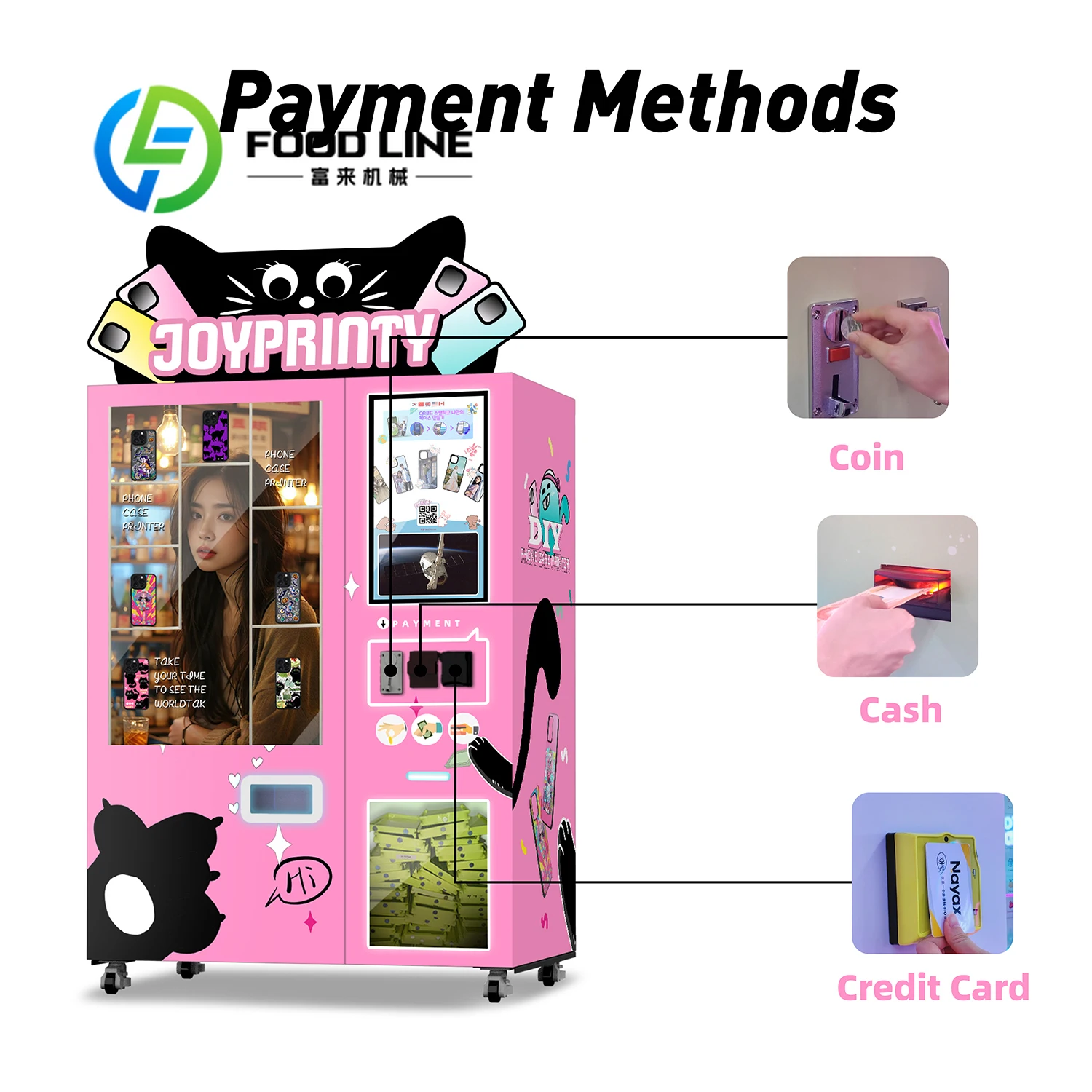 آلة طباعة حالة الهاتف المخصصة آلة بيع حالة الهاتف المحمول عملة بطاقة الائتمان نظام الدفع القهوة بار مركز التسوق