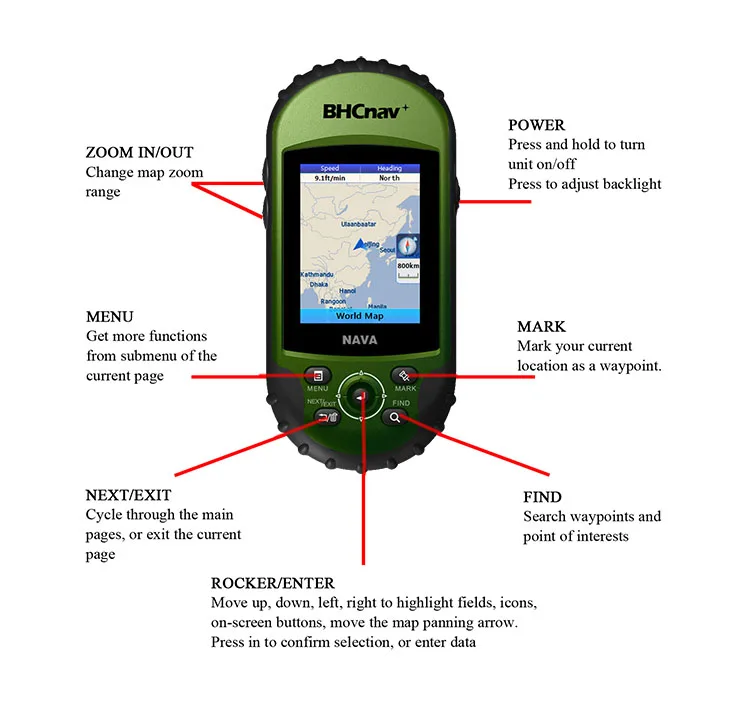 High Resolution Hand Held BHCnav NAVA 400 Calculate Area GPS