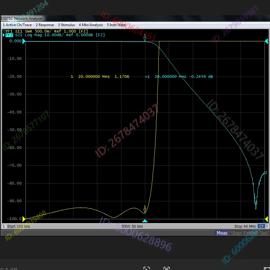 LPF-20M-5WM Tiefpassfilter M Buchse 5 W 20 MHz