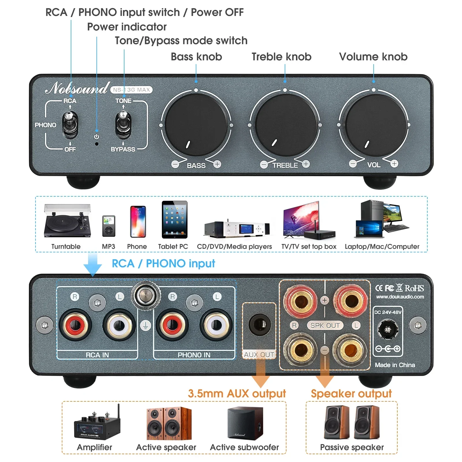 Douk Audio NS-13G-MAX HiFi 2-Channel Stereo Audio Amplifier TPA3255 Mini Class D Power Amp with Phono 300W*2