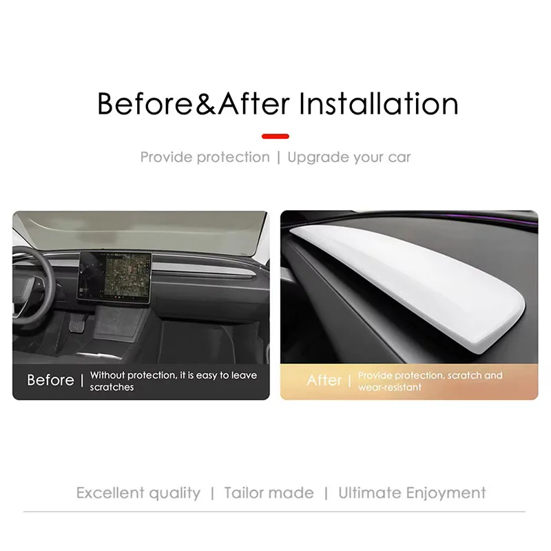 Exclusive Design for Tesla Model 3 Highland 2024-2026 – Non-Slip ABS Dashboard Cover + Air Outlet Trim, First-to-Market Interior