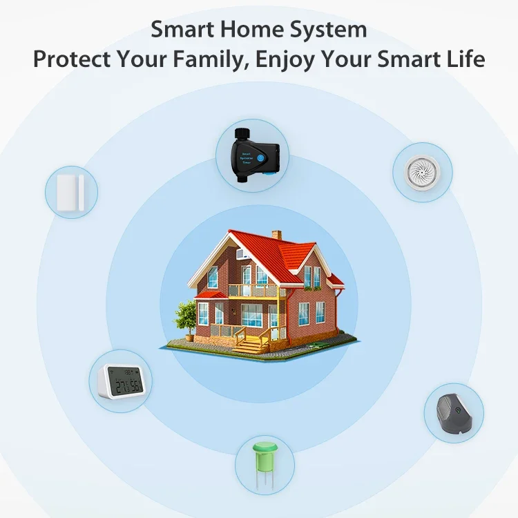 Intelligenter WLAN-Bewässerungstimer Kompatibel mit Tuya Tropfbewässerungsventil-Controller Smart Wasserventil für Haus und Garten – Detail 14