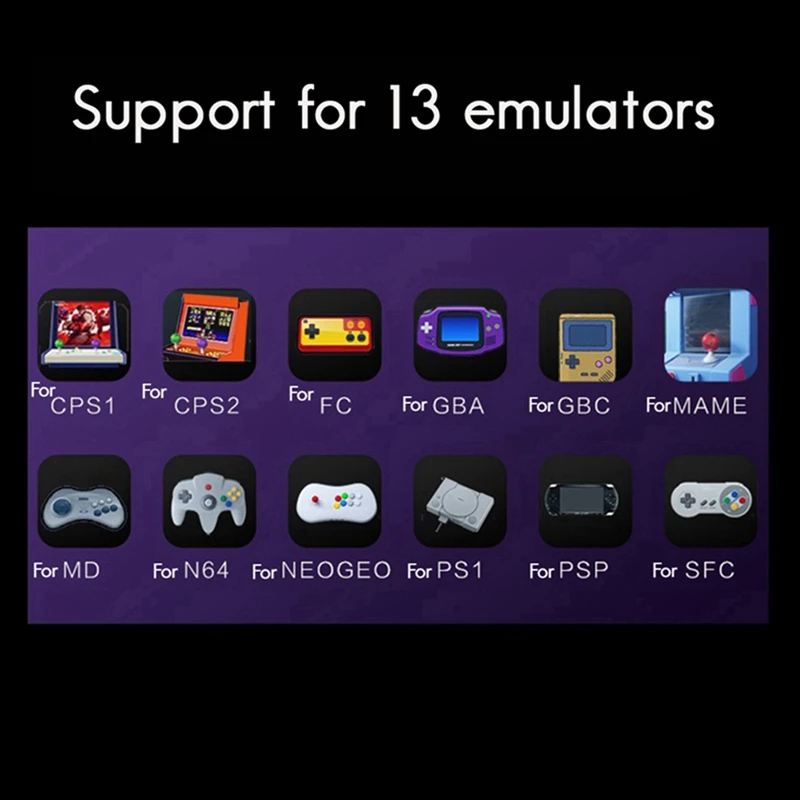 E6 Plus Handheld Game Console+2Xcontroller 64G+15000Games 5 Inch Portable Arcade Video Game Console Support Connect TV