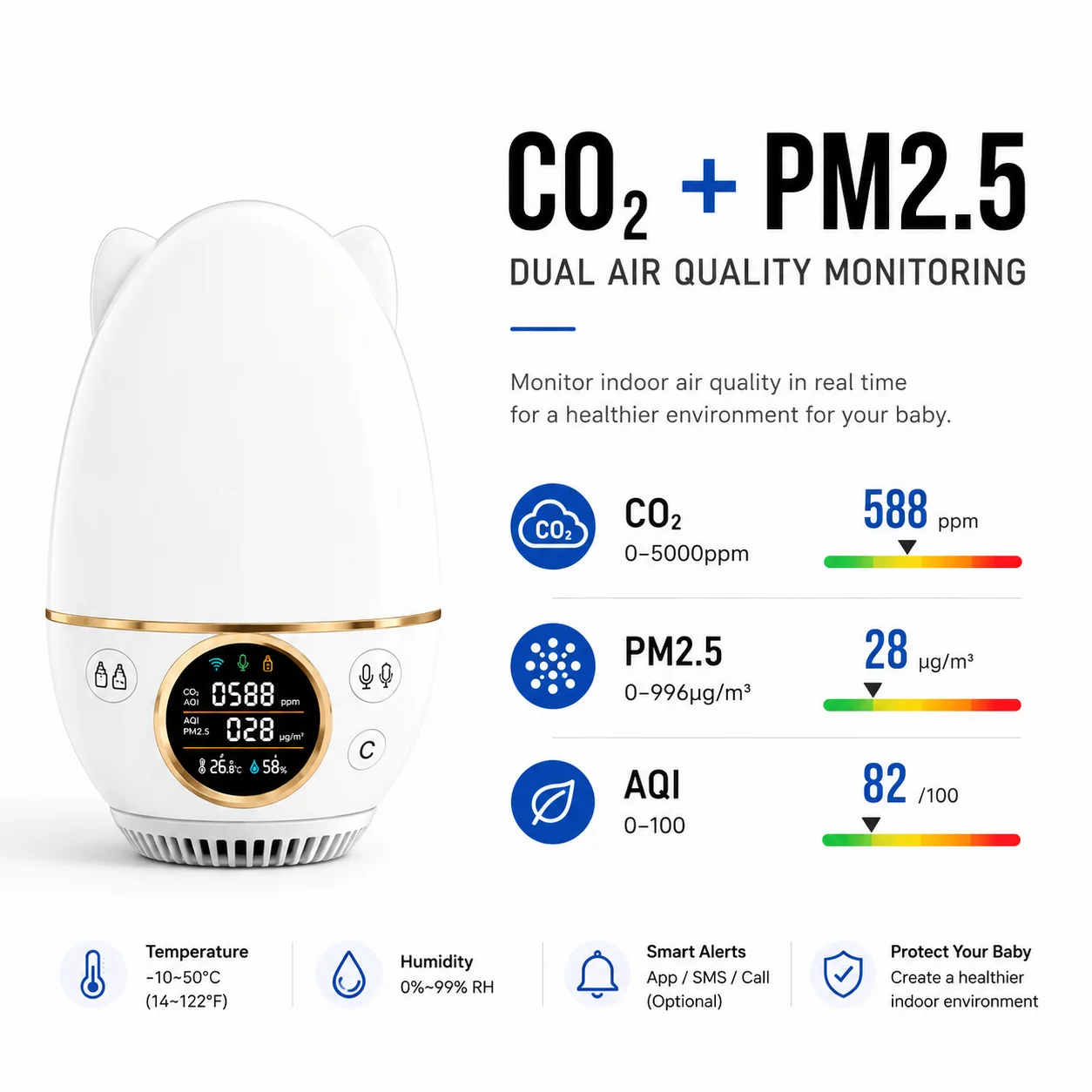 Baby Monitor CO2 AQI PM2.5 Air - Baby Nursery Temperature review and price