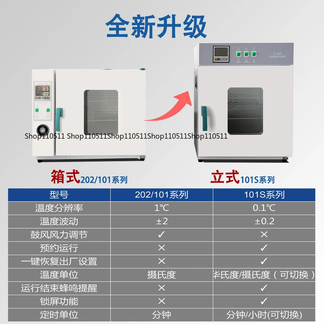 16L 2 Layer Constant Temperature Laboratory Industrial Digital Drying Cabinet Oven Food Dryer 500W 220V