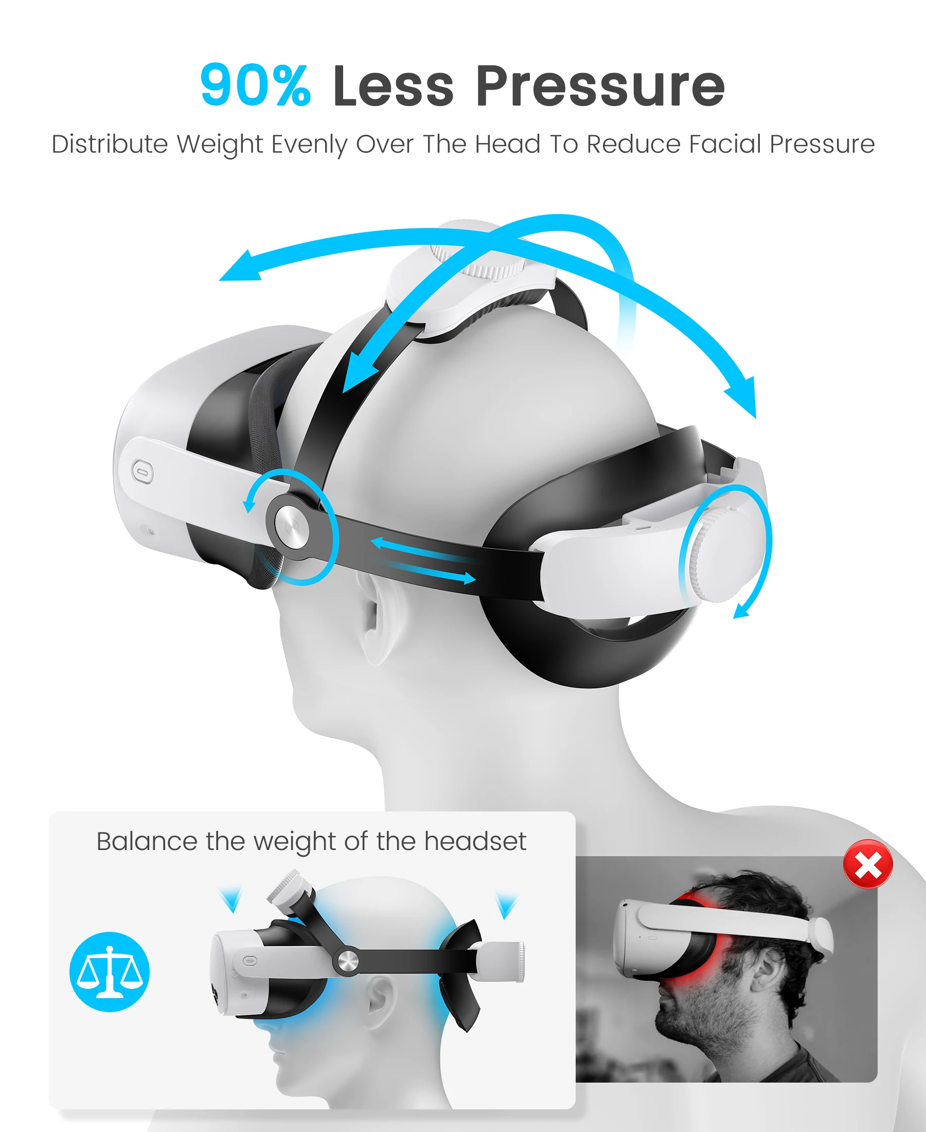 BEBONCOOL MQ2005 Head Strap for Meta Quest 3S/Quest 3/Quest 2 for Quest 3S/Quest 3/Quest 2 Accessories