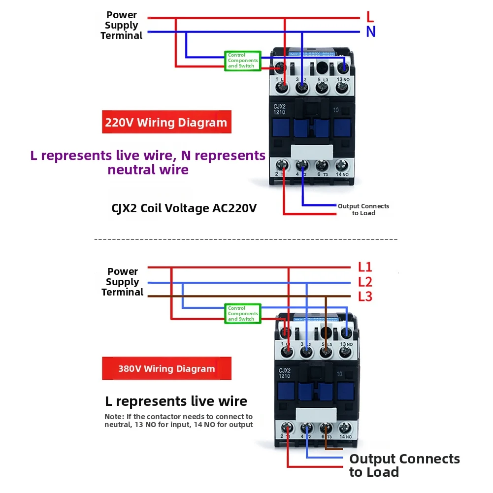 CJX2-1210 220V 12A …