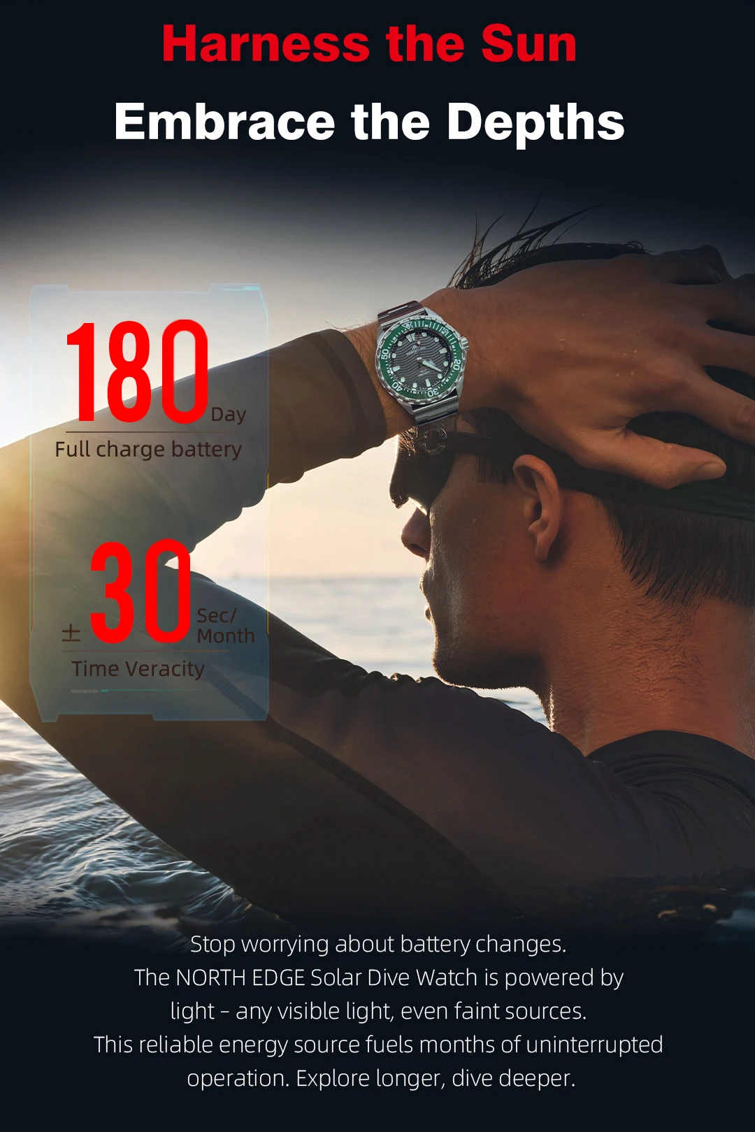 2026 NORTH EDGE TRITON Multi C - Solar Powered Watch recension och pris