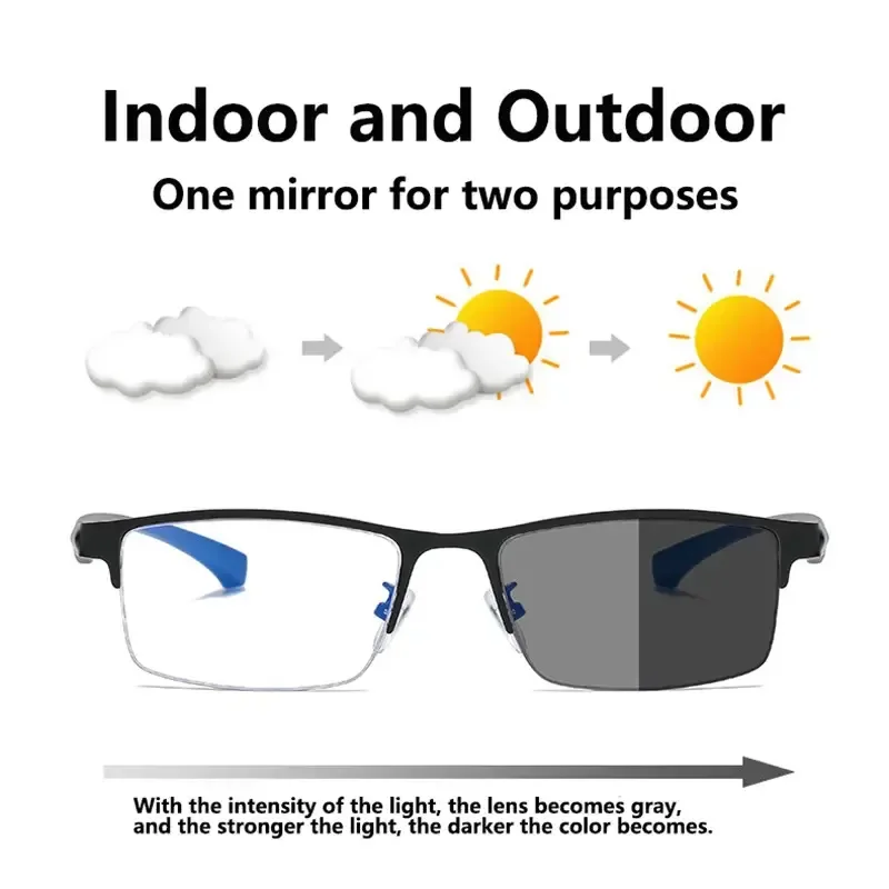 Intelligente photochrome Lesebrille für Herren, trendige Presbyopie-Sonnenbrille, 2-in-1, Unisex, weitsichtige Brillen, verschreibungspflichtig +1,0 +1,5 – Detail 4