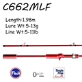 AXH C662ML