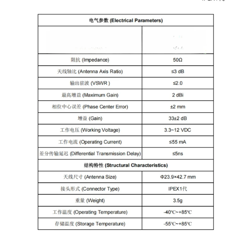 

RF1.13 For QUAD Arm Spiral Antenna for GPS BDS GLONASS For GALILEO Navigation Devices Requiring Stable and Accurate Signal Input