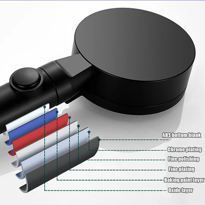 5 Chế Độ Cao Áp Đầu Có Thể Điều Chỉnh Tắm Đa Năng Lớn Nước Xịt Tắm Massage Phụ Kiện Phòng Tắm