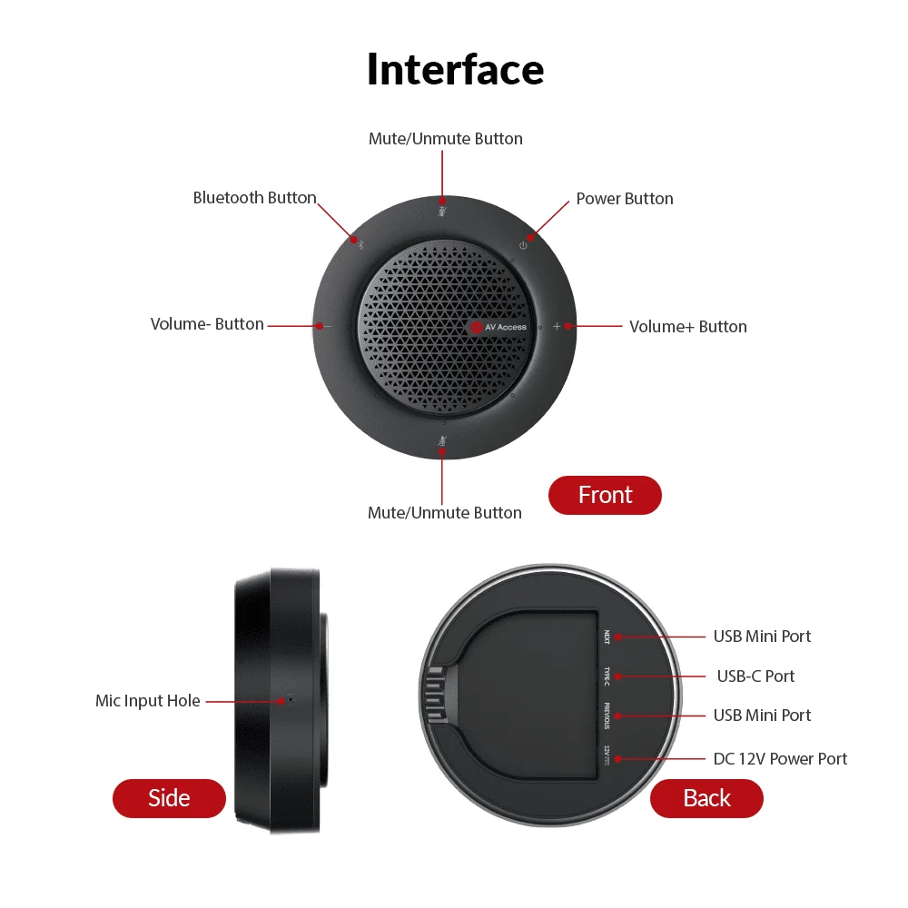 AV Access Daisy Chain USB & Bluetooth Conference Speakerphone, Works with eShare Presentation System for Video Meeting(AnyCo A6)