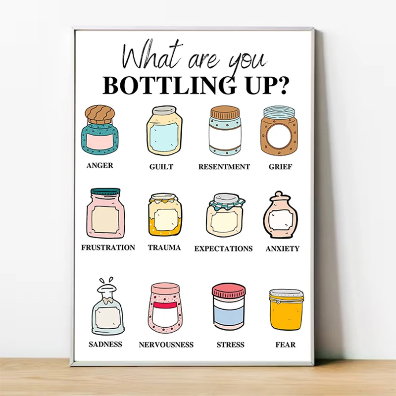 

Mental Health Anxiety Relief Psychology Wall Art Canvas Painting Poster Home and Decoration Room Interior Paintings Office Decor