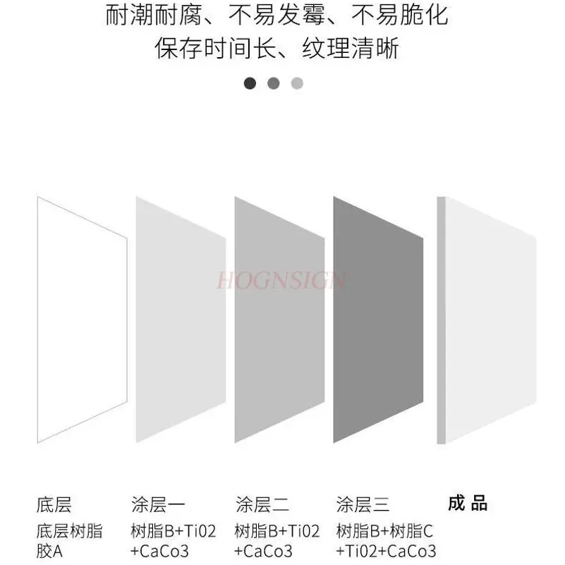 2pcs Cotton Stretched Canvas/Canvas Panels for Oil Painting