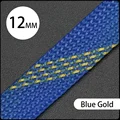 Blue Gold