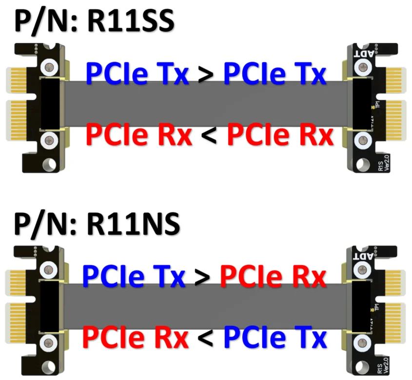 

PCI-E 3.0 extension cable x1 male to female pcie signal exchange cable gen3 full speed