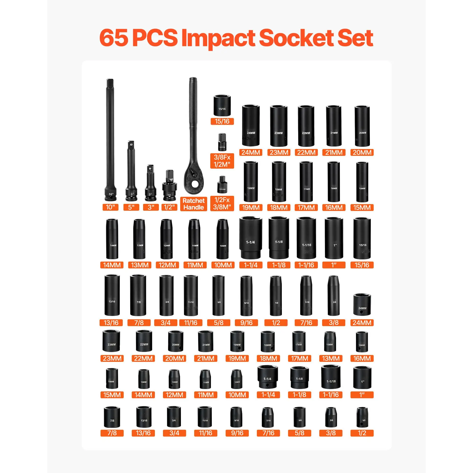 

Impact Socket Set, 1/2" Drive, 65-Piece Socket Set, 6 Point Sockets, SAE 3/8" to 1-1/4" and Metric 10-24 mm, Easy to Identify, with a Sturdy Storage Case, Cr-V Alloy Steel for Vehicles Repair