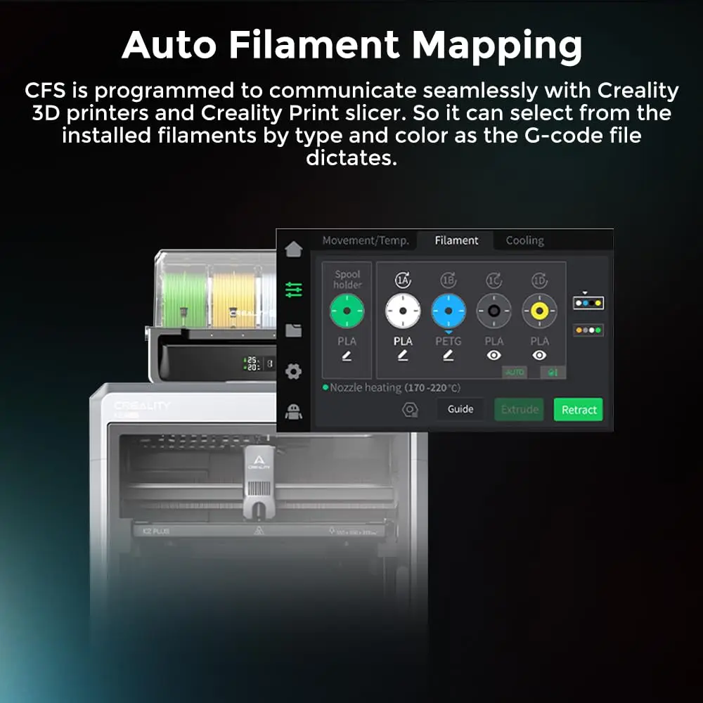 Creality CFSアップグレードキット 多色印刷対応 CFSマルチカラー