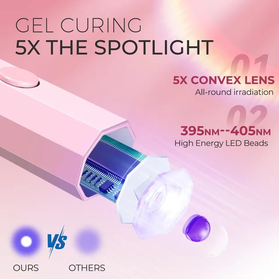 Set Lámpara UV/LED Inalámbrica para Uñas Luz de Mano con Soporte Pantalla LCD Recargable USB Secador de Gel Curado Rápido 5