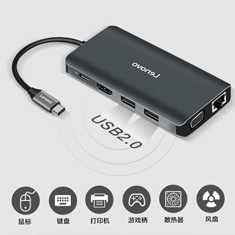 Imagem -05 - Lenovo Tipo-c Doca de Expansão Hdmi Adaptador Vga Rj45 Porta de Rede Apple Thunder Leitor de Cartão Lx0801 X270 Este Negócio