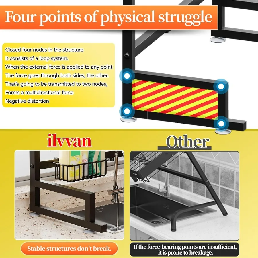 رف تجفيف الأطباق فوق الحوض (ارتفاع/طول قابل للتوسيع) تصميم سهل التركيب منظم تخزين تجفيف الأطباق الكبير 24 بوصة - 35.5 بوصة (طول)