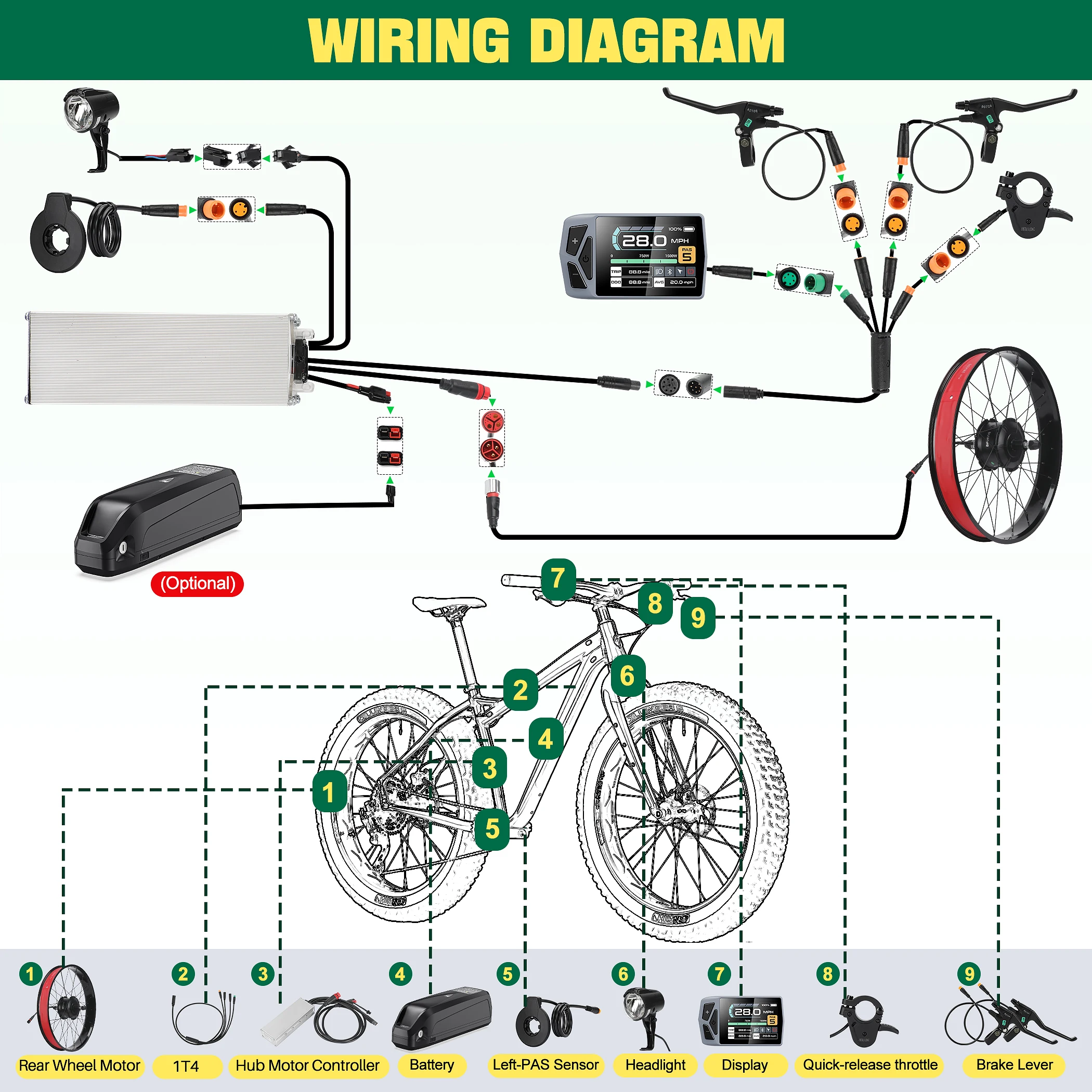 مجموعة تحويل الدراجة الإلكترونية ذات الإطارات السميكة بقدرة 750 وات من بافانغ، مجموعة محرك المحور الخلفي G062 للدراجات الكهربائية، خيار 20 بوصة 26 بوصة، طاقة ذروة 1300 وات