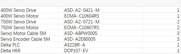 

Новые оригинальные модули ASD-A2-0421-M ECMA-C10604RS, ASD-A2-0721-M ECMA-C10807RS, ASD-ABPW0005, ASD-A2EB0005, AS228R-A, DOP107-EV