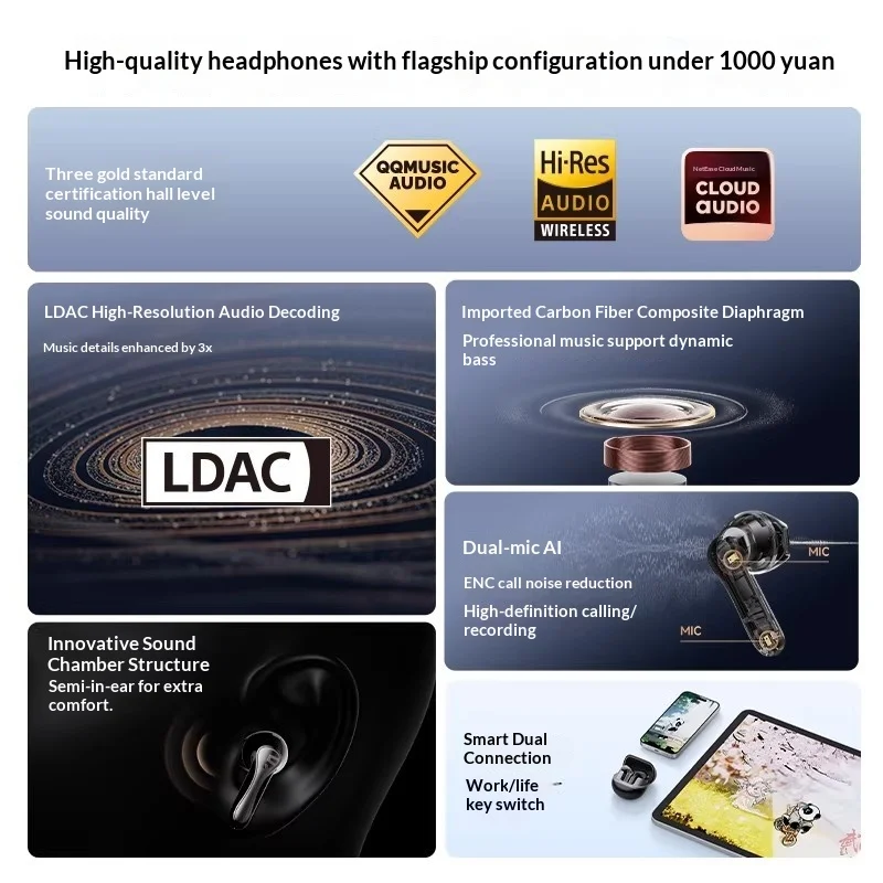 SoundPEATS Air5 Lite Bluetooth V5.4 Auriculares LDAC Auriculares inalámbricos de audio de alta resolución, controlador de 13 mm, resistente al agua IPX5, emparejamiento multipunto