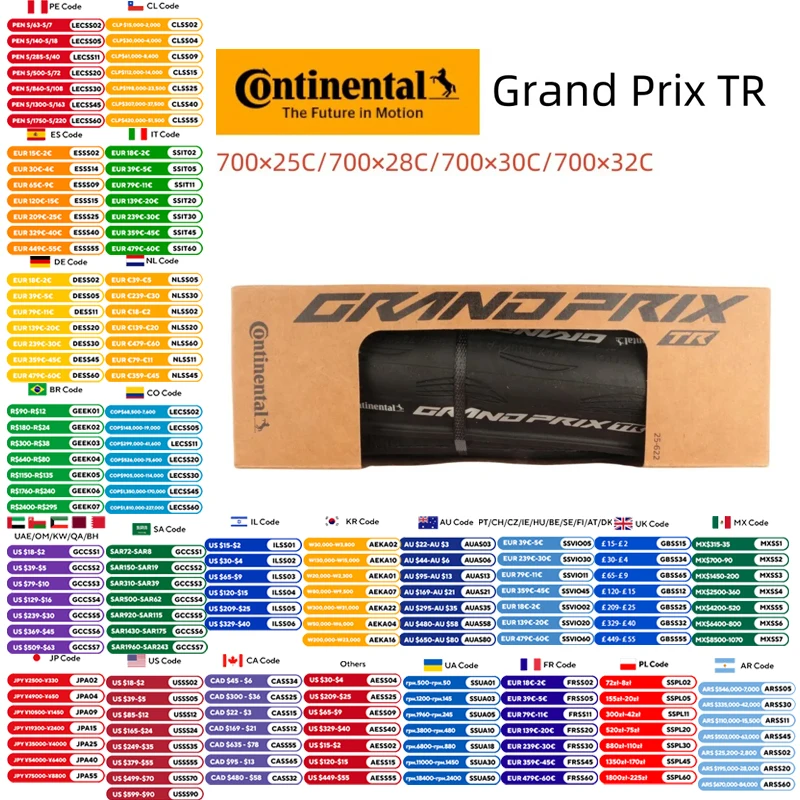 

Continental Grand Prix TR Tubeless Road bike Tire Size 700x25c 700x28c 700x30c 700×32c Black And Brown Out tire Bicycle Original
