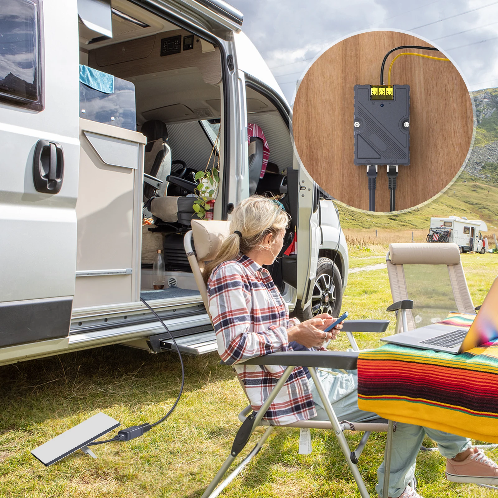 Pop EDUP dla Starlink Mini Kompatybilny 150W GigE PoE Injektor z Ochroną Przepięciową i Rozdzielaczem