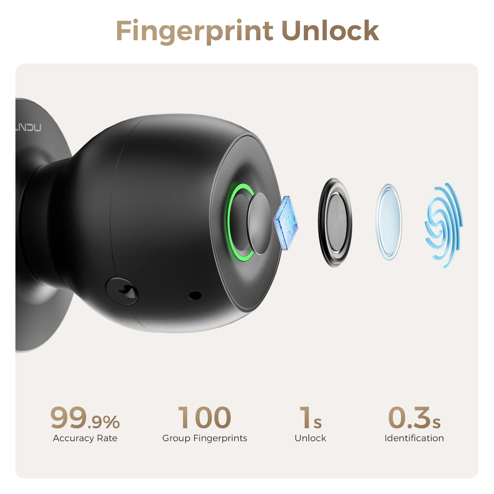 Thumbnail 4 - #10 Ranked Home Automation Systems Picks in 2026