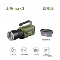 SUNREI Fish MAX2 outdoor camping fishing light multi-mode long-distance dimming adjustable aperture spotlight fishing light