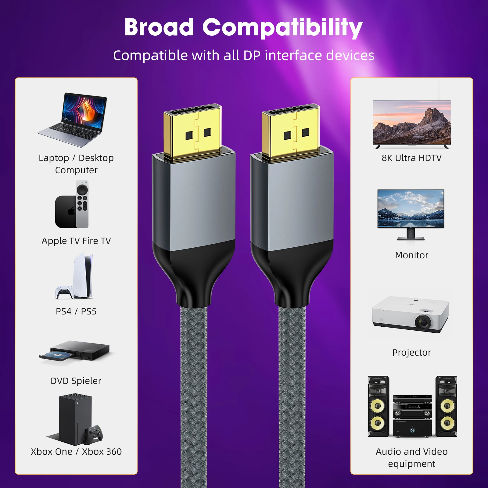 DP-DP 16K60HZ كابل منفذ العرض كابل DP كابل الفيديو والصوت مناسب لأجهزة الكمبيوتر المحمول كابل جهاز عرض التلفزيون كابل البيانات