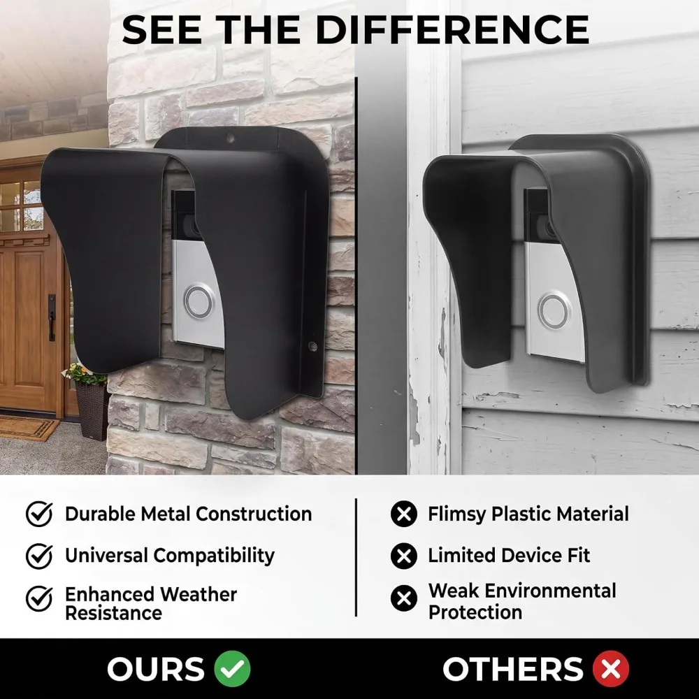 Anti-Glare Weatherproof Doorbell Rain Cover Wider Deeper Preminum Outdoor Keypad Shield Metal Shell Keypad Protector Outdoor Use
