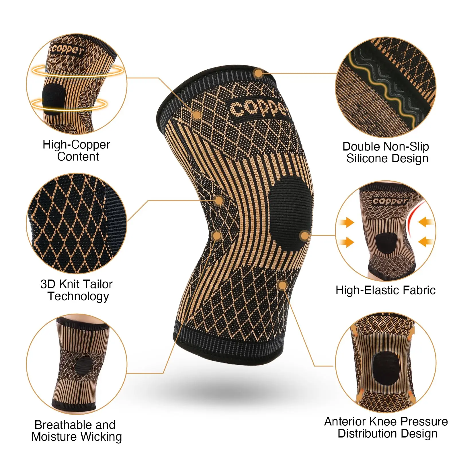 Copper Knee Braces for Women and Men,Copper Compression Knee Sleeve for Knee Pain,Arthritis,ACL,Knee Support for Running