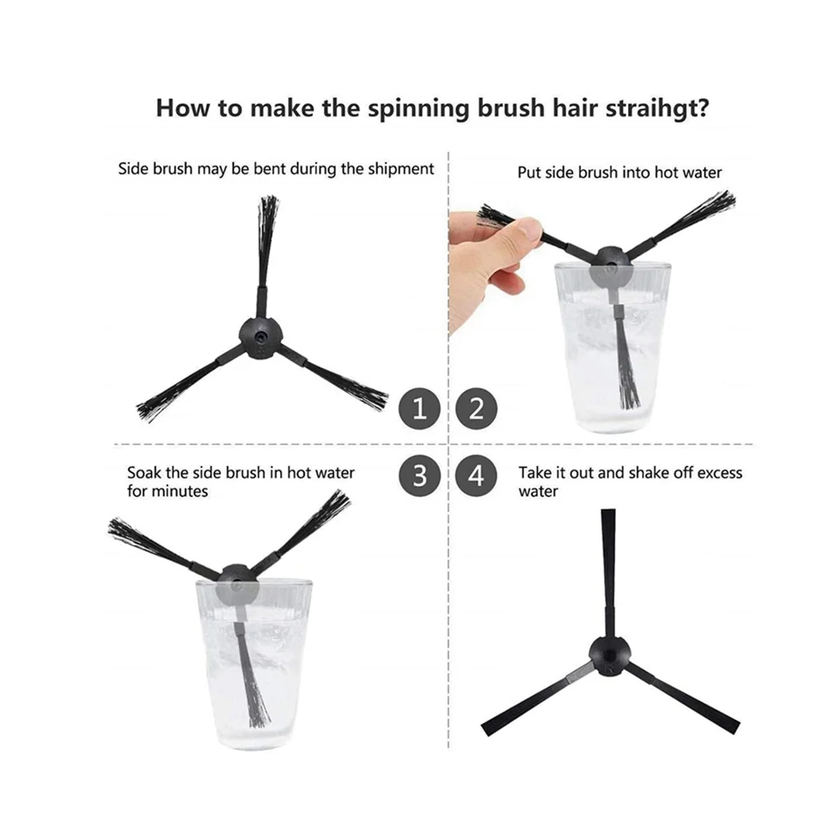 Аксессуары для подметальных машин, основная щетка, HEPA-фильтр, боковые щетки для A6 A8 620 X623, запасные части для робота-пылесоса, аксессуары