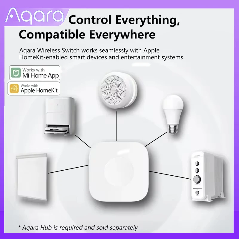 Aqara Smart Wireless Mini Switch Sensor Zigbee Connection Remote One Key Control Button Home Security Works With Mi Home Homekit