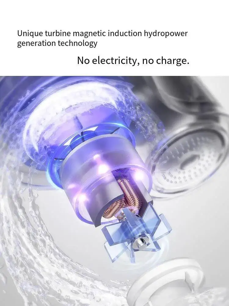 SOGEE Faucet Descaling And Dechlorination Household Pre-Filter Kitchen Tap Filter Water Purifier