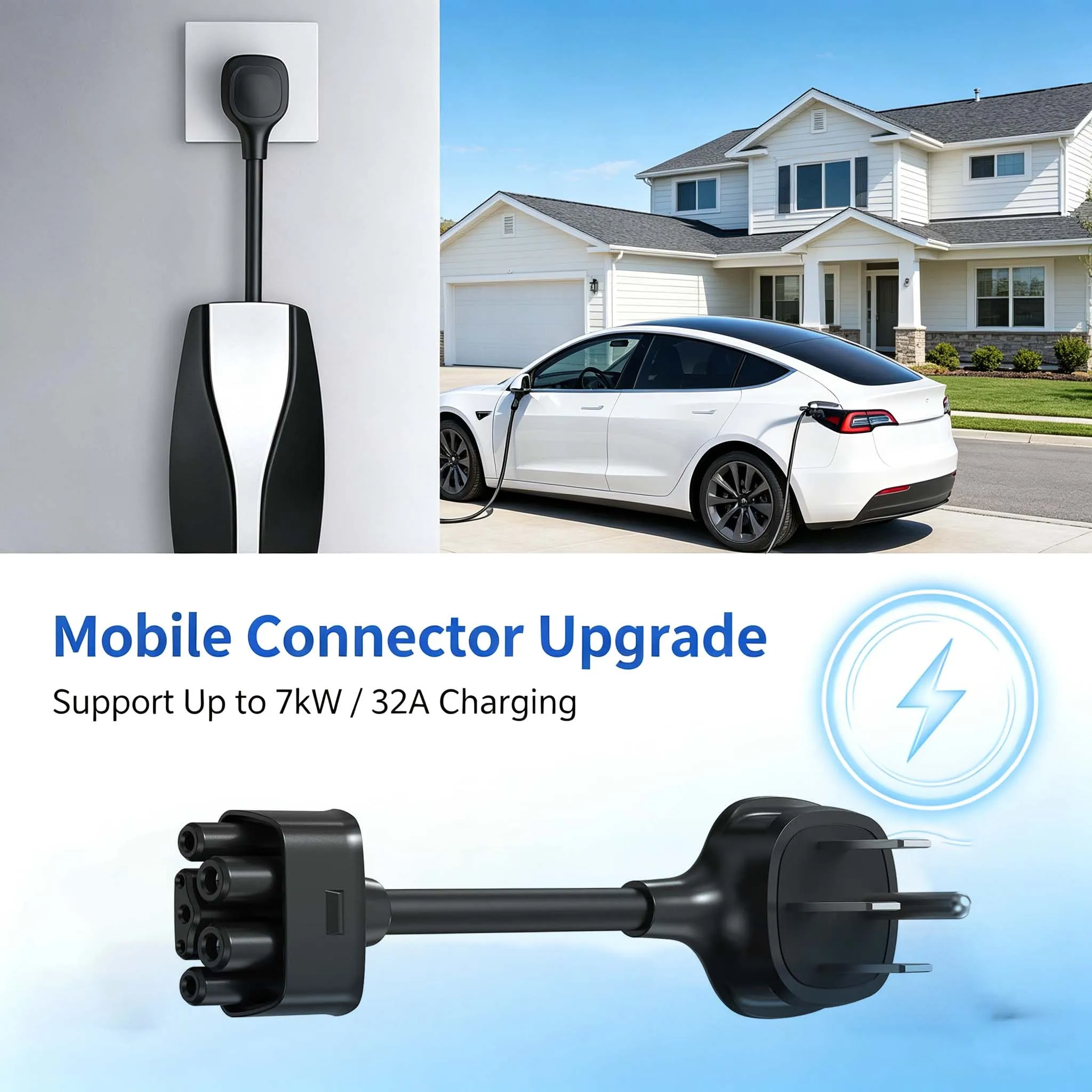 NEMA 14-50 EV Charger Adapter 32 Amp 220V-240V Fast Charging for Tesla Gen 2 Mobile Portable Charger for Tesla Model 3