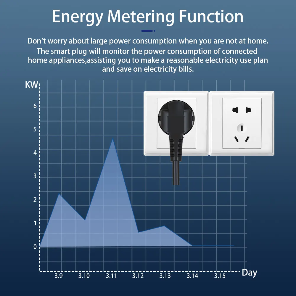 Ewelink Smart Plug Zigbee3.0 Socket EU 16A Power Monitor Timing Function Voice Control Work With Alexa Google Home Yamdex