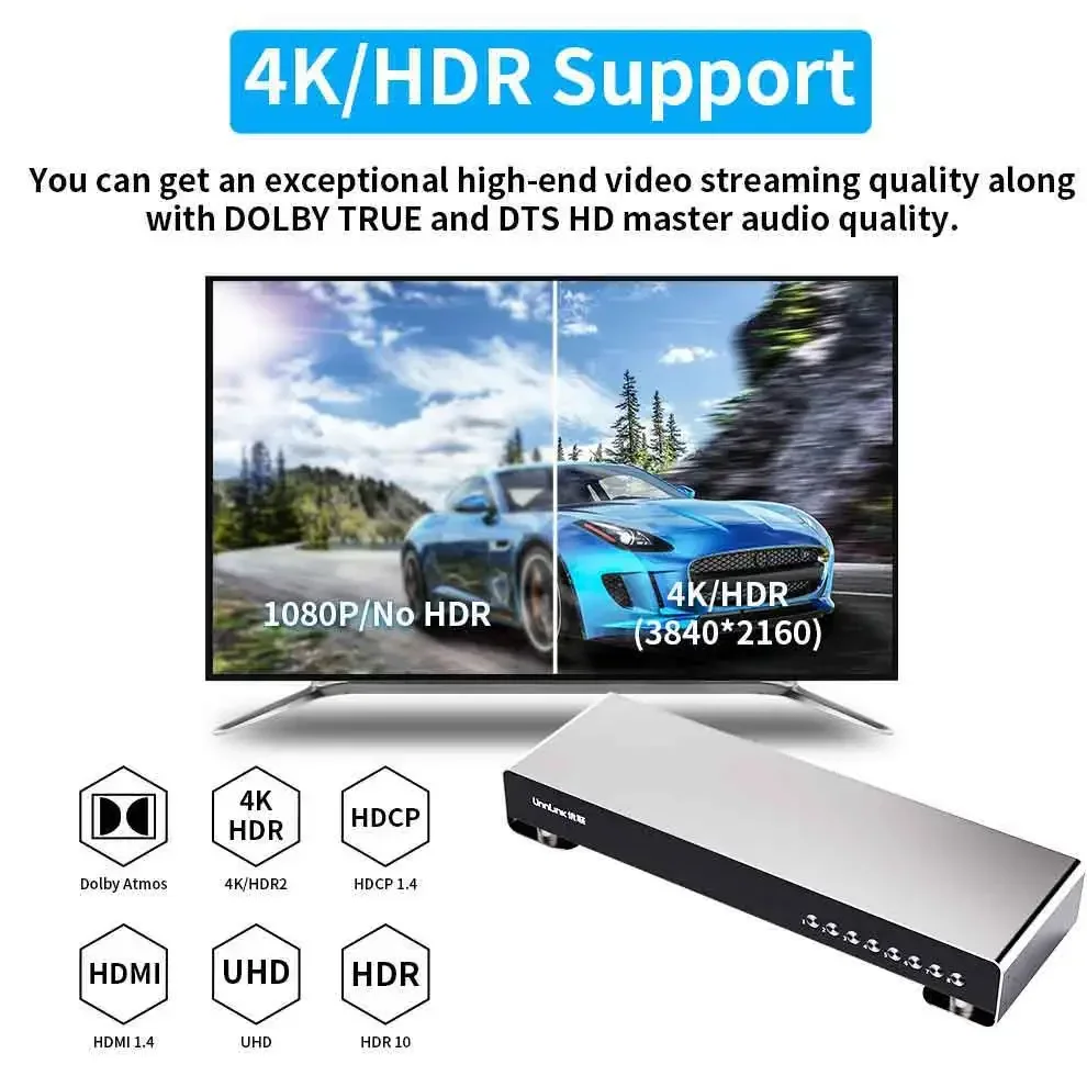 Unnlink 4K HDMI Switch 8 In 1 Out Video Switcher 8 Poorten voor Host Laptop PS3/4/5 Xbox Sharing Monitor TV Projector