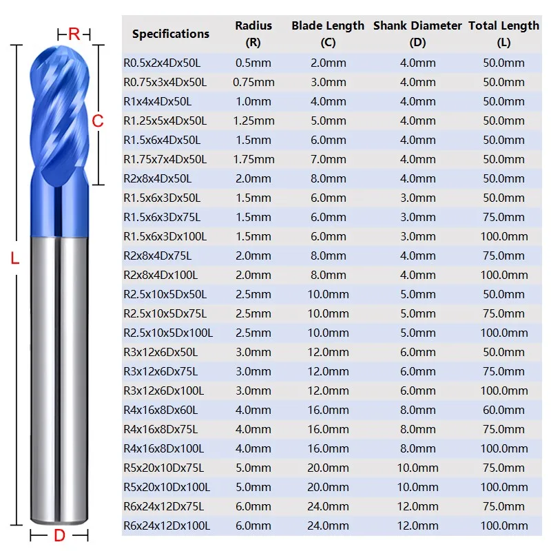 Imagem -06 - Shazam-carboneto de Tungstênio Fresa Ferramentas 4-flauta Moinho de Bola Cnc Material de Aço R0.5-r6.0 mm Hrc50 55 70