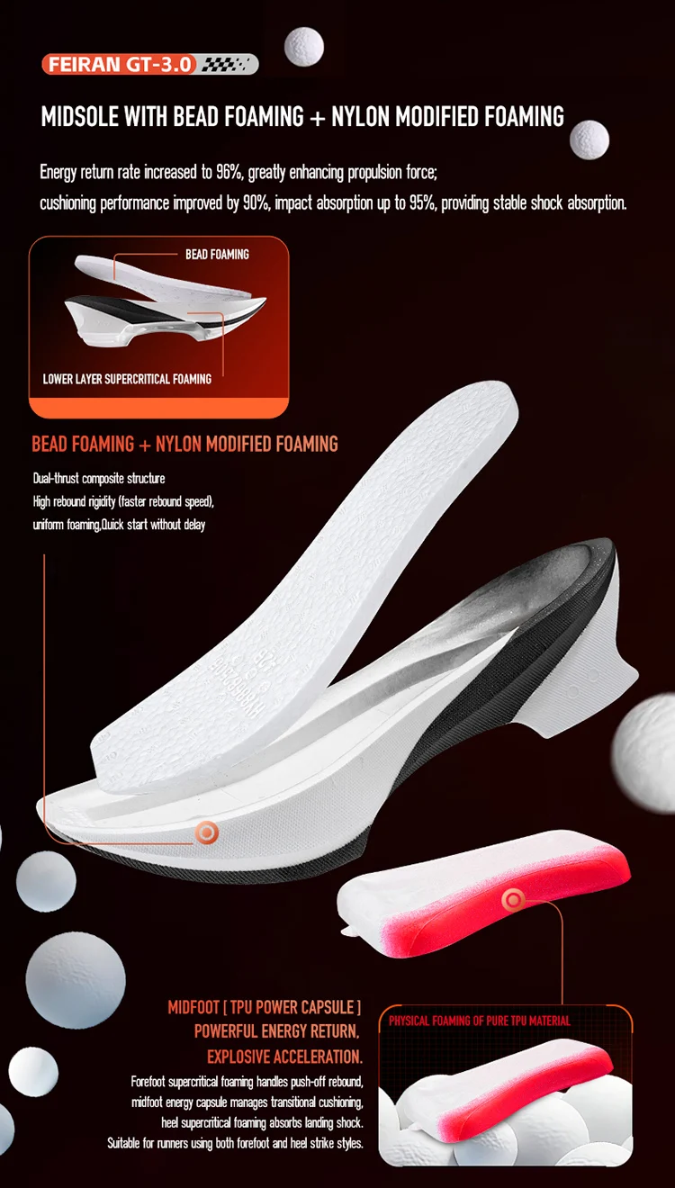 IRUNSVAN Carbonplatten-Laufschuhe mit stabiler Dämpfung eignen sich für Trainingstests und Marathon-Sportschuhe, Unisex 125 – Detail 13