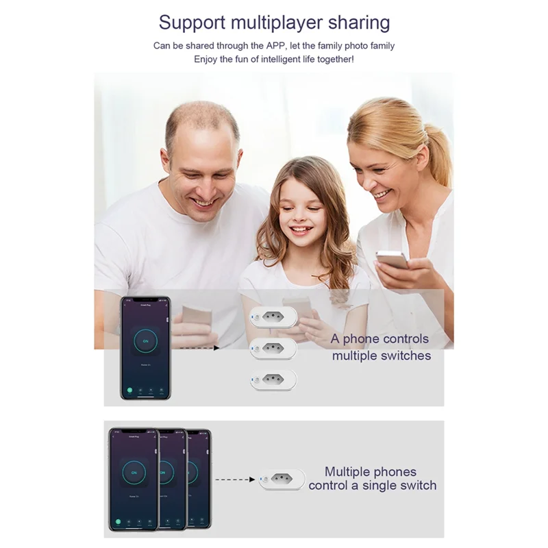 RALCA-Wifi Smart Plug Outlet Function 16A Socket BR Plug Featuring APP Controlled Voice Timer Automation Voltage Measurement