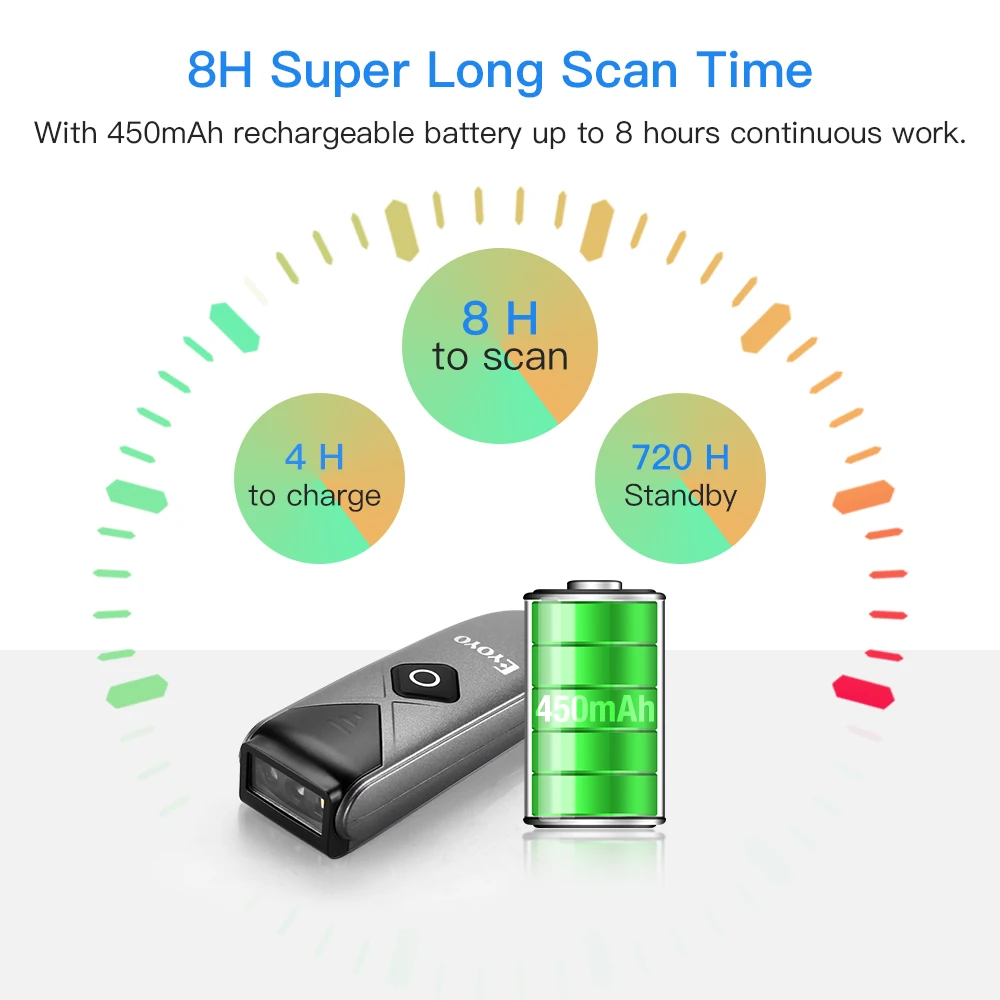Eyoyo 2-Pack Barcode Scanner Mini QR 2D&1D Bluetooth Portable Wireless Barcode Reader USB Wired/Bluetooth/ 2.4G Wireless Scanner
