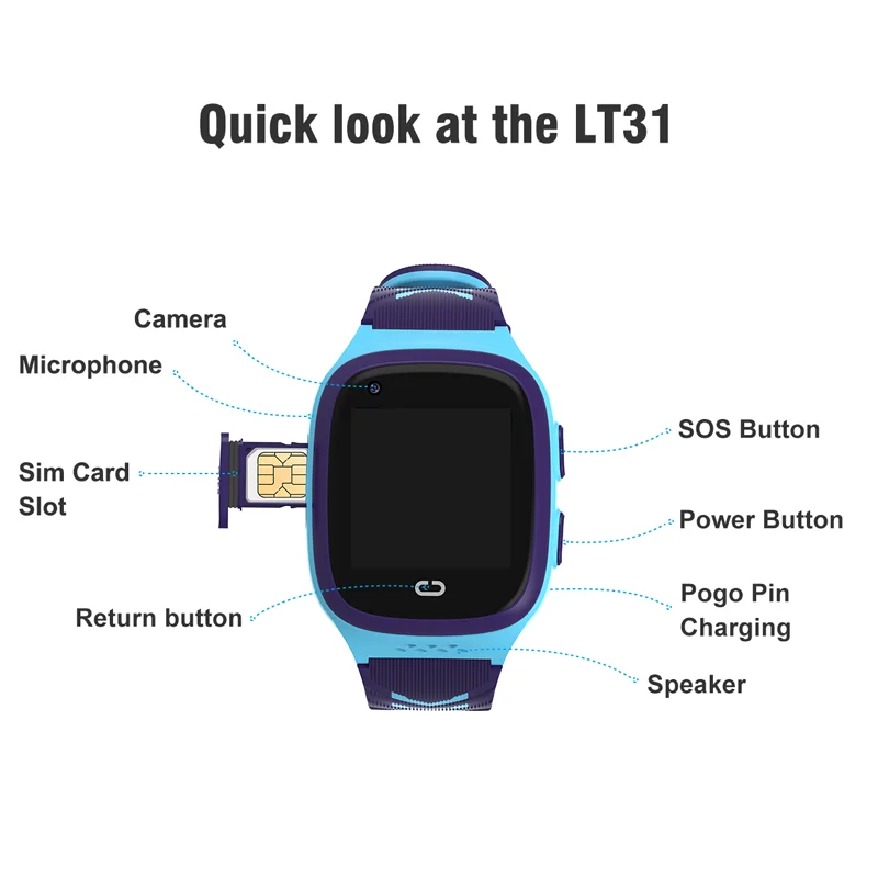 Chamada de vídeo 4g crianças relógio inteligente lt31 à prova dwaterproof água wifi gps câmera telefone criança bebê jogos interessantes monitor smartwatch sos presentes