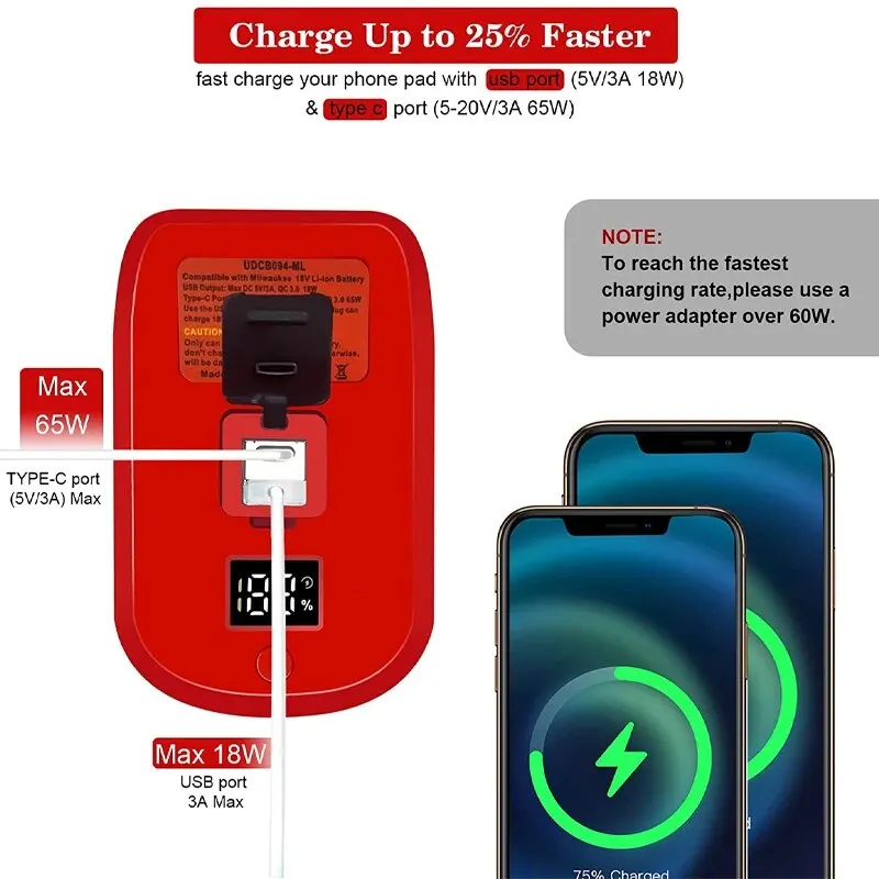 Adapter Charger for Makita/Bosch/Milwaukee/Dewalt 18V Li-ion Battery with USB Type-C Input Output Charger Fast Charging