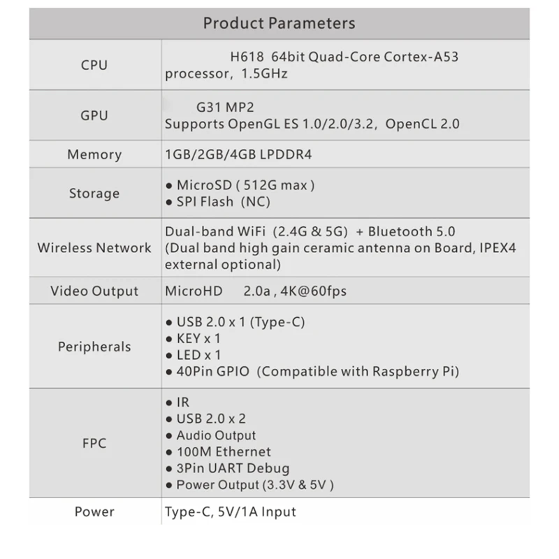 For Walnut Pi Zerow 2GB Allwinner H618 Wifi Bluetooth Mini PC Development Board SBC Single Board Computer
