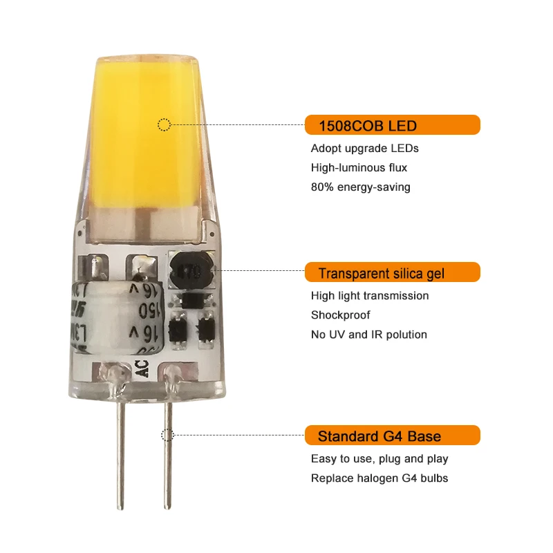 Lampada LED G4 senza sfarfallio 1W 2W 3W 4W COB AC/DC 12V lampadina LED 3W sostituire 30w faretto alogeno lampadario luce